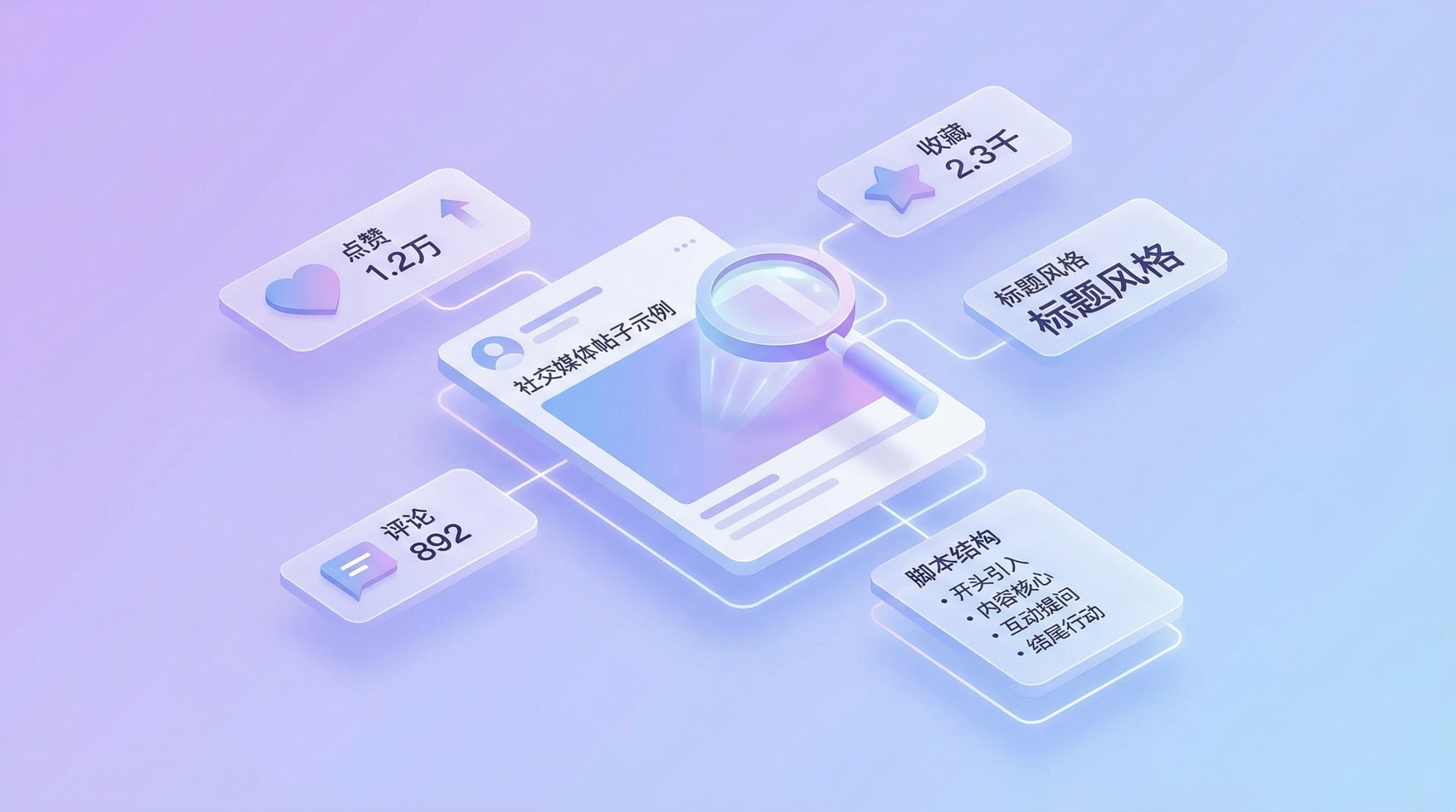 10分钟视频，不用再听写